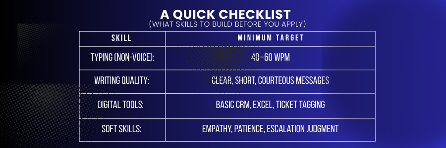 A Quick Checklist (What Skills to Build Before You Apply)