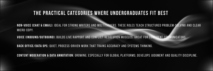 The Practical Categories Where Undergraduates Fit Best_Inner Image_Fusion CX Careers